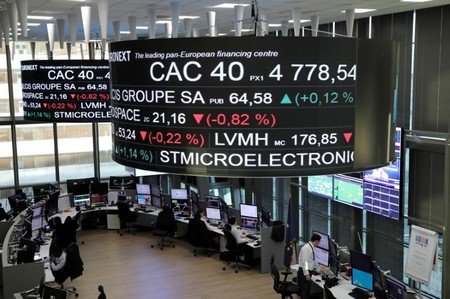 Le retour de l'inflation sème le doute sur les marchés actions